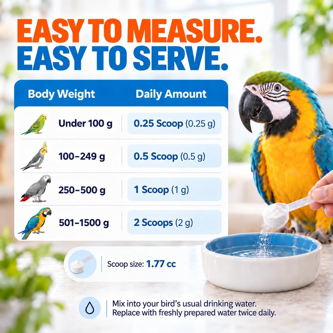 UnRuffledRx Bird Calming Supplement for Parrots | L-Theanine + GABA