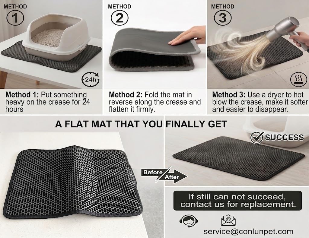 Cat Litter Mat Compact Size 23.6"x14.6" for Small Spaces