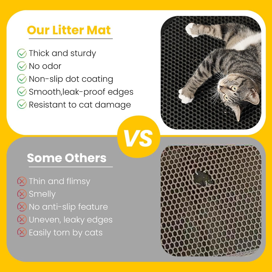 Cat Litter Mat Compact Size 23.6"x14.6" for Small Spaces