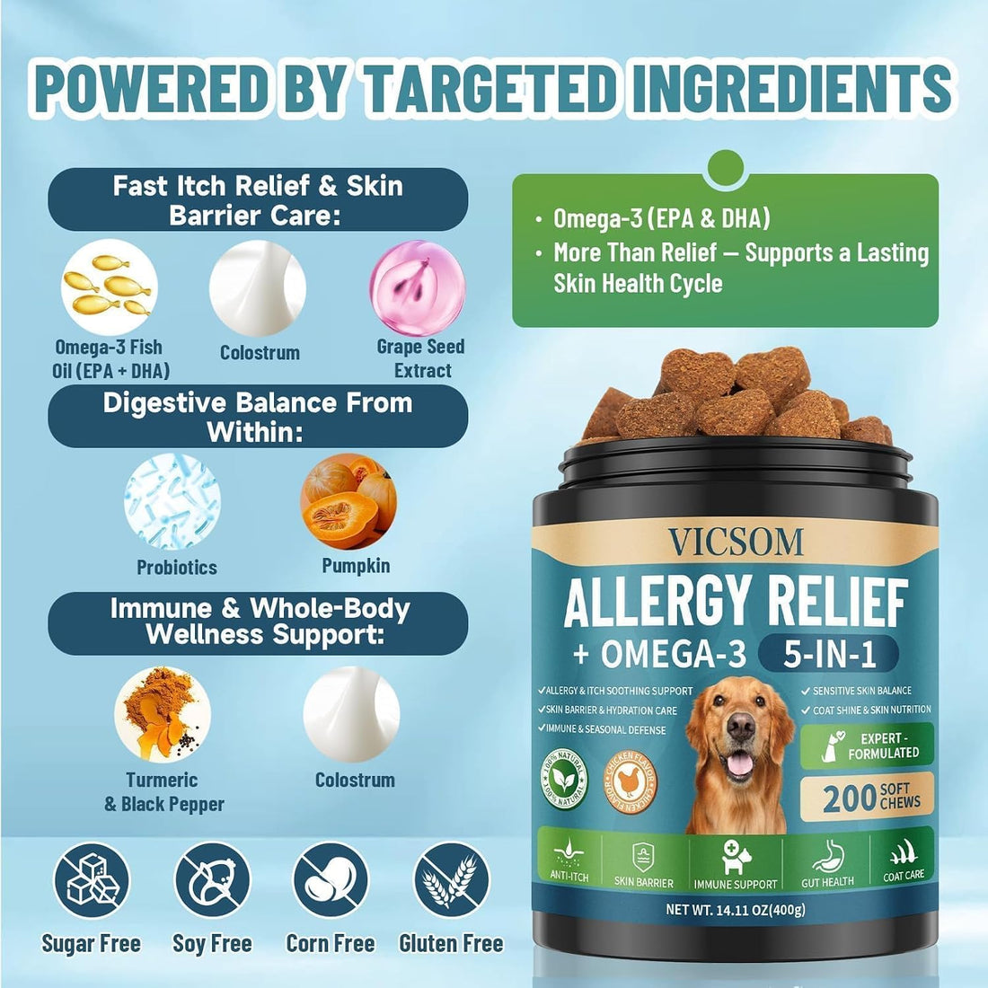Dog Allergy Chews with Human-Grade Omega 3