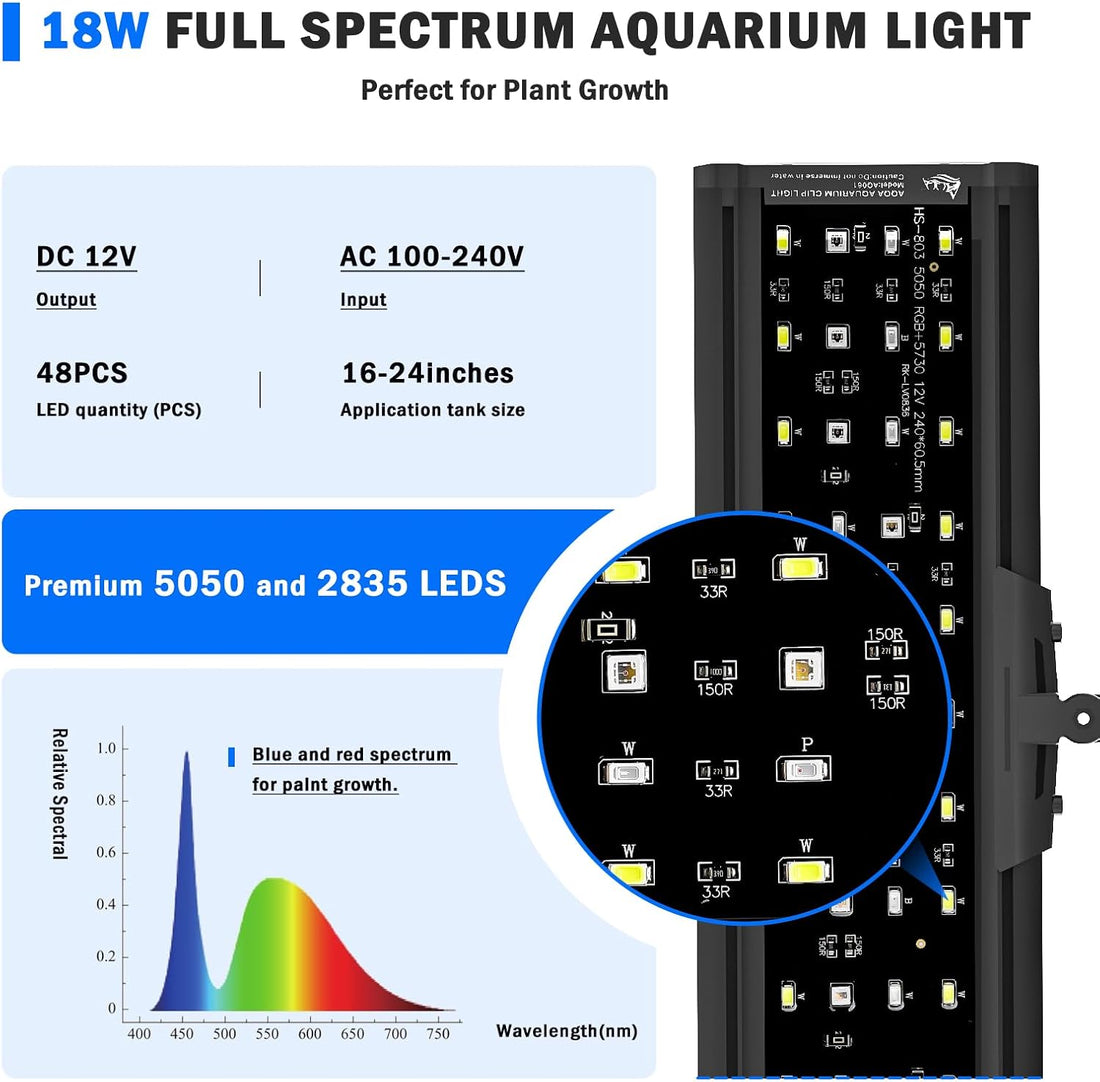 AQQA Clip On Aquarium Light, 24/7 & DIY Mode Full Spectrum Fish Tank