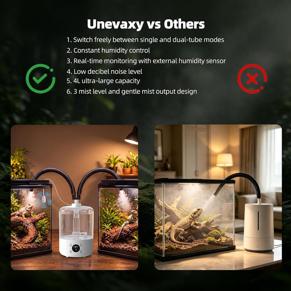 4L Quiet Reptile Fogger with Humidity Sensor, auto shut-off protection