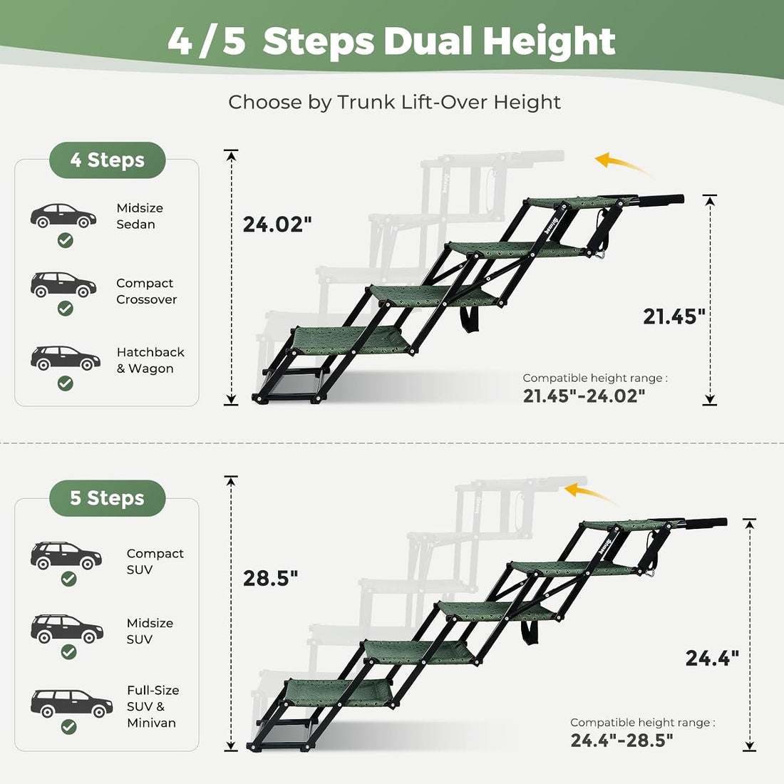 4โStep Dog Stairs for Car Trunk