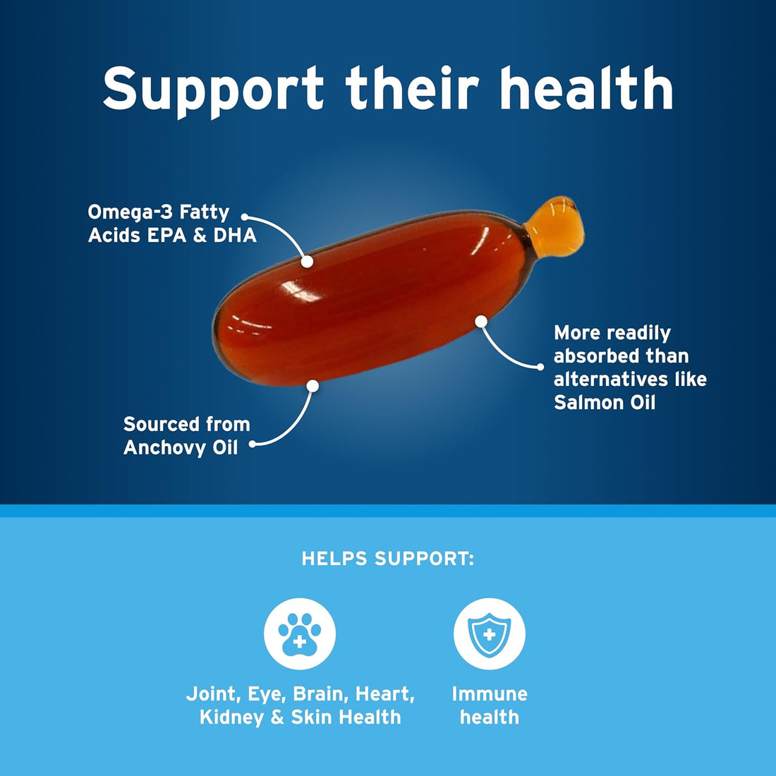 Pet Protect Omega-3 Supplement for Cats & Small Dogs, 60ct