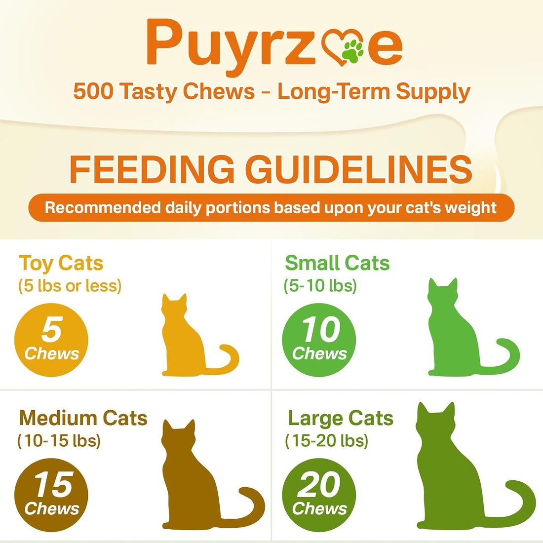 Taurine for Cats Multivitamin Chews
