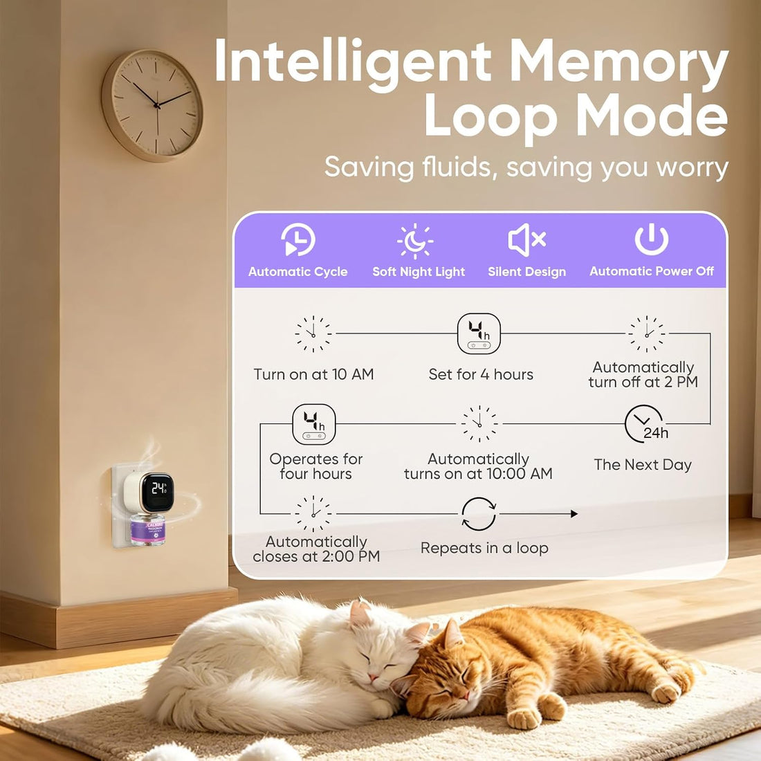 Cat Calming Diffuser Kit with Timer And Memory Adjustable 4/8/12/24H