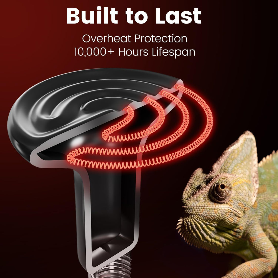 REPTITRIP Dual Reptile Light Fixture with 100W Daytime Heat Bulb & 100W Nighttime Ceramic Heat Emitter, 2 Independent Switches, Reptile Heat Lamp Combo Pack - No UVB