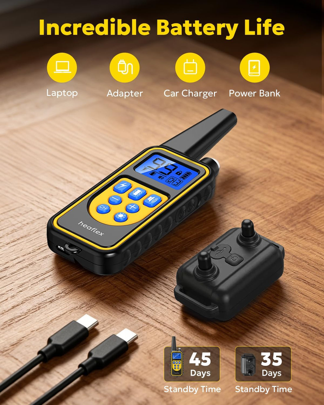 Dog Shock Collar with Remote, Dog Training Electric Collar