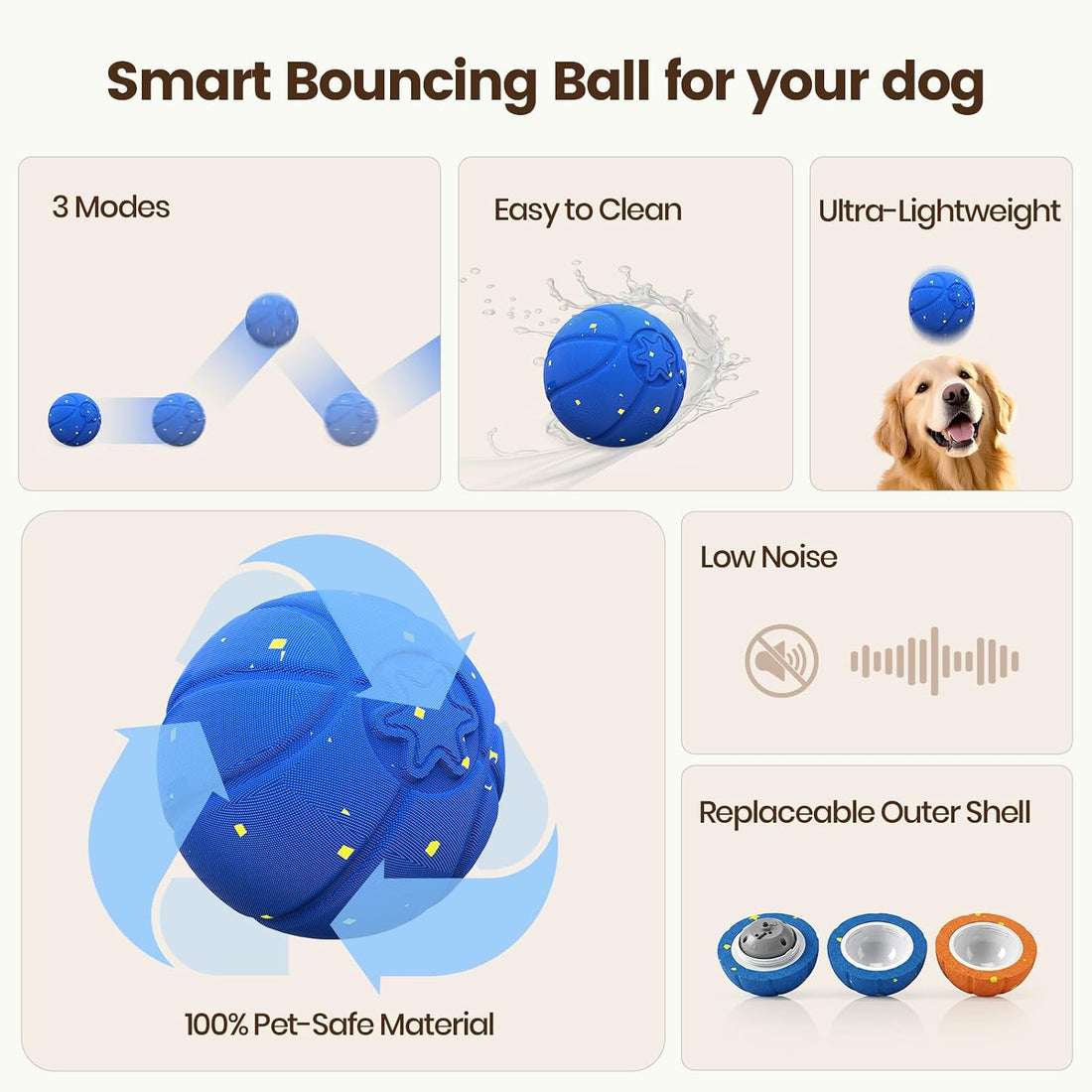 Invengo Interactive Dog Ball