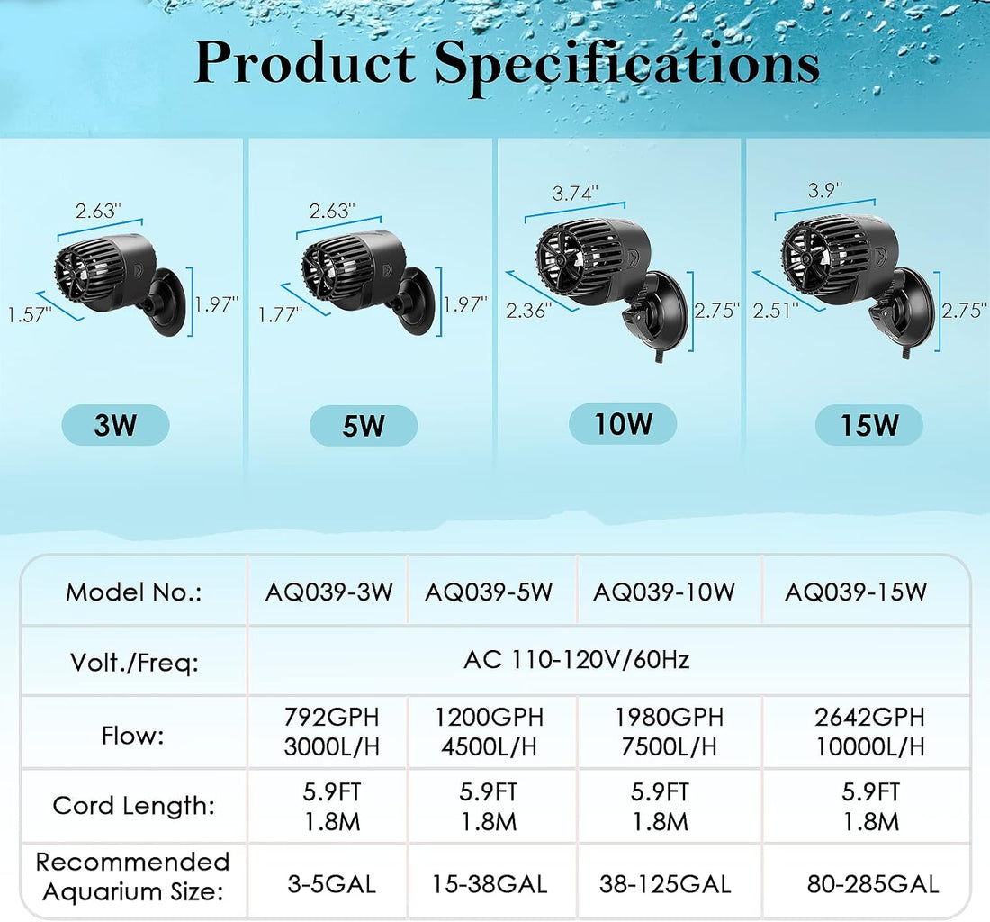 AQQA Aquarium Wave Maker for 80-285 Gallon, Fish Tank Powerhead Pump