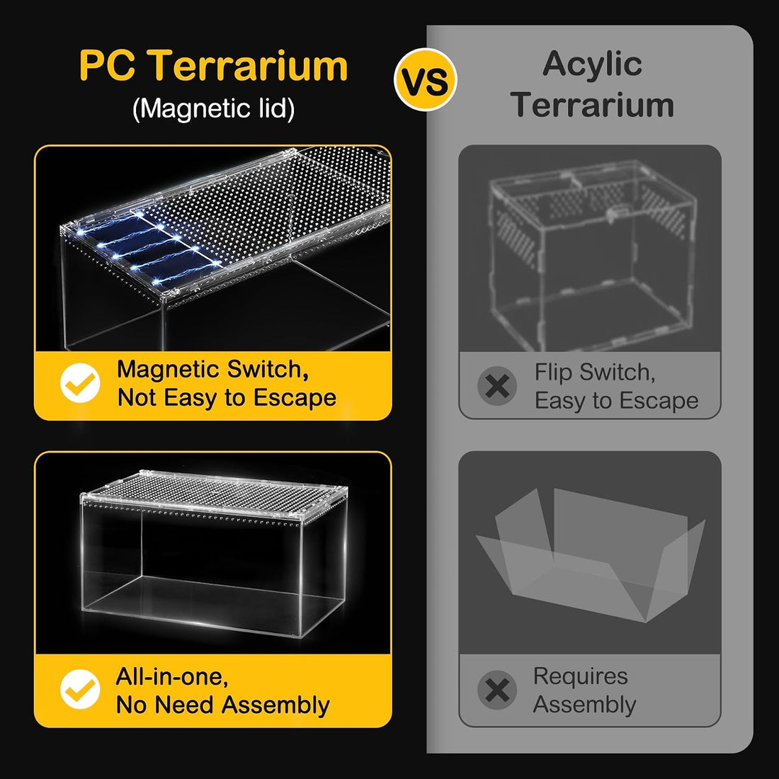 Reptile PC Tank,Escape Proof Magnetic Lid Tarantula Enclosure Large