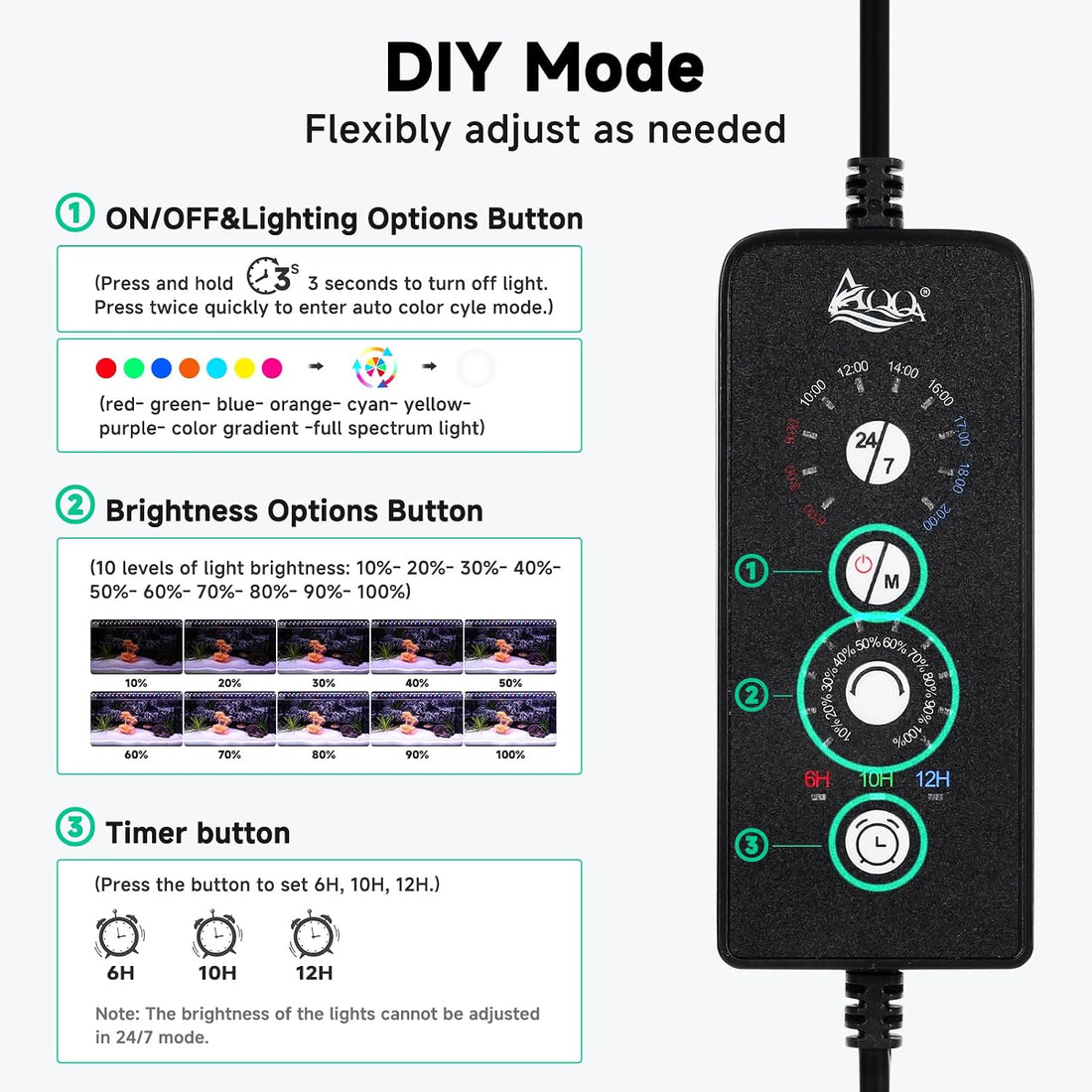 AQQA LED Aquarium Light, 24/7 & DIY Mode Full Spectrum Fish Tank Light