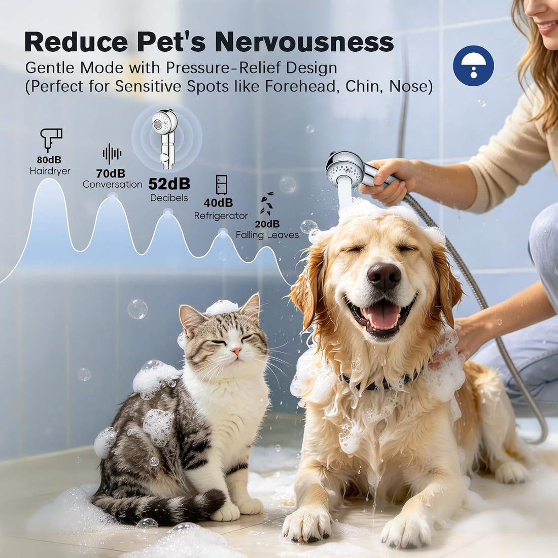 Quiet Dog Shower Attachment with One-Button Pause