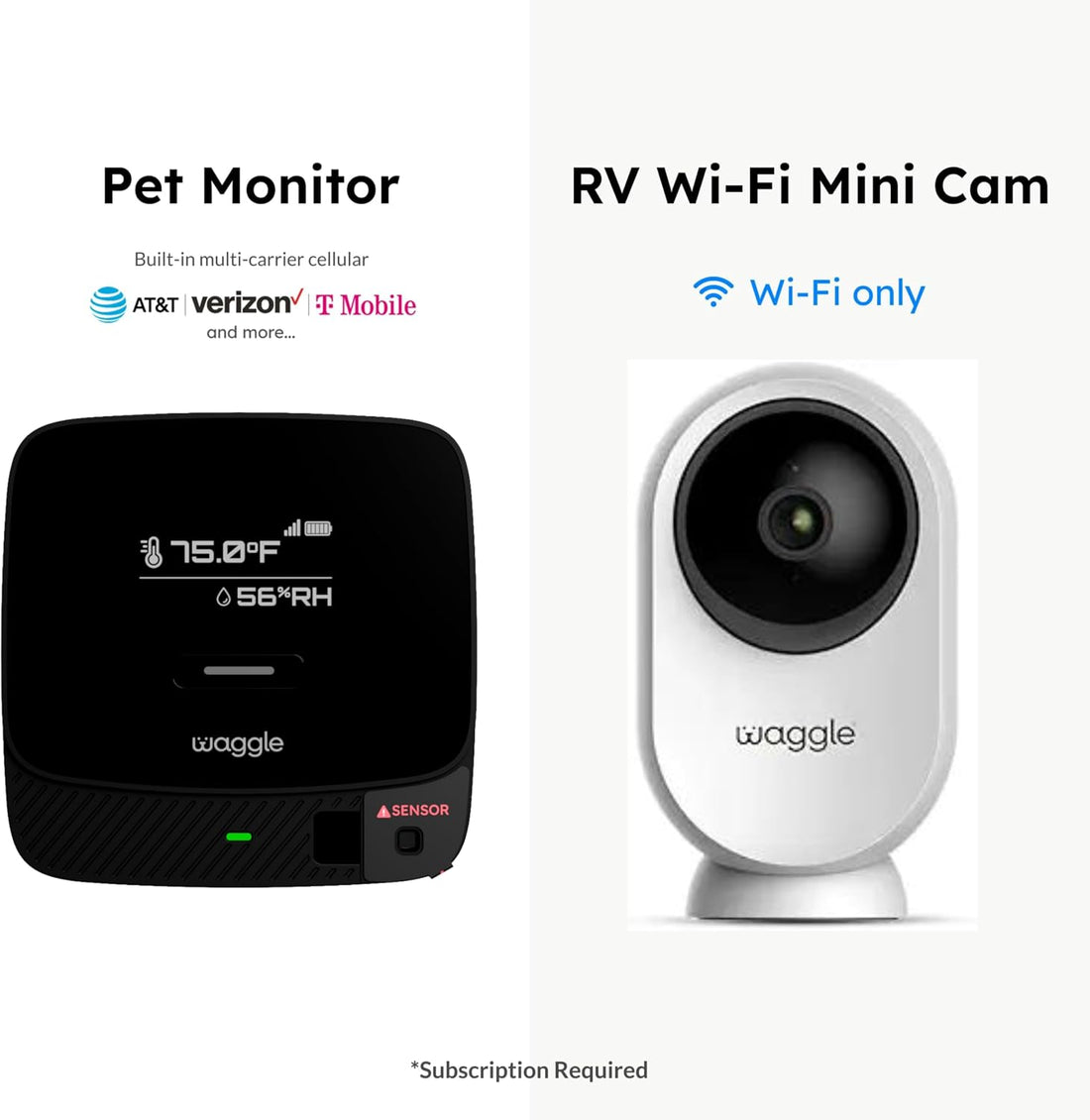 Waggle 4G LTE Pet Monitor Lite + RV Mini Camera