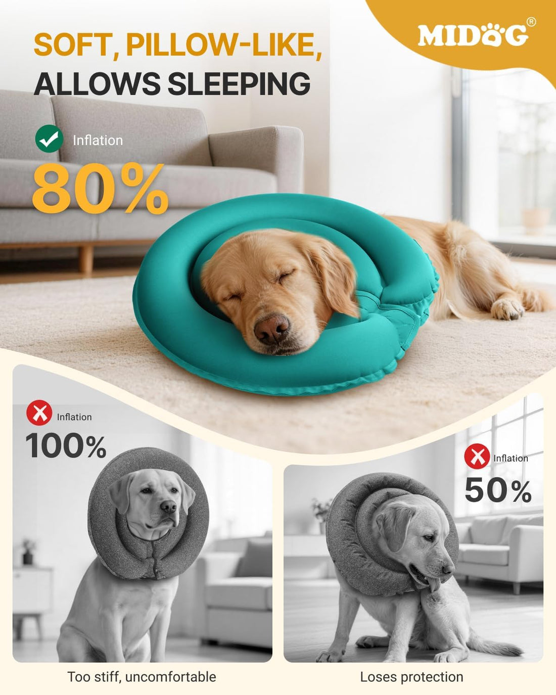 MIDOG Patented Inflatable Dog Cone, Soft Recovery Collar, Blue, S