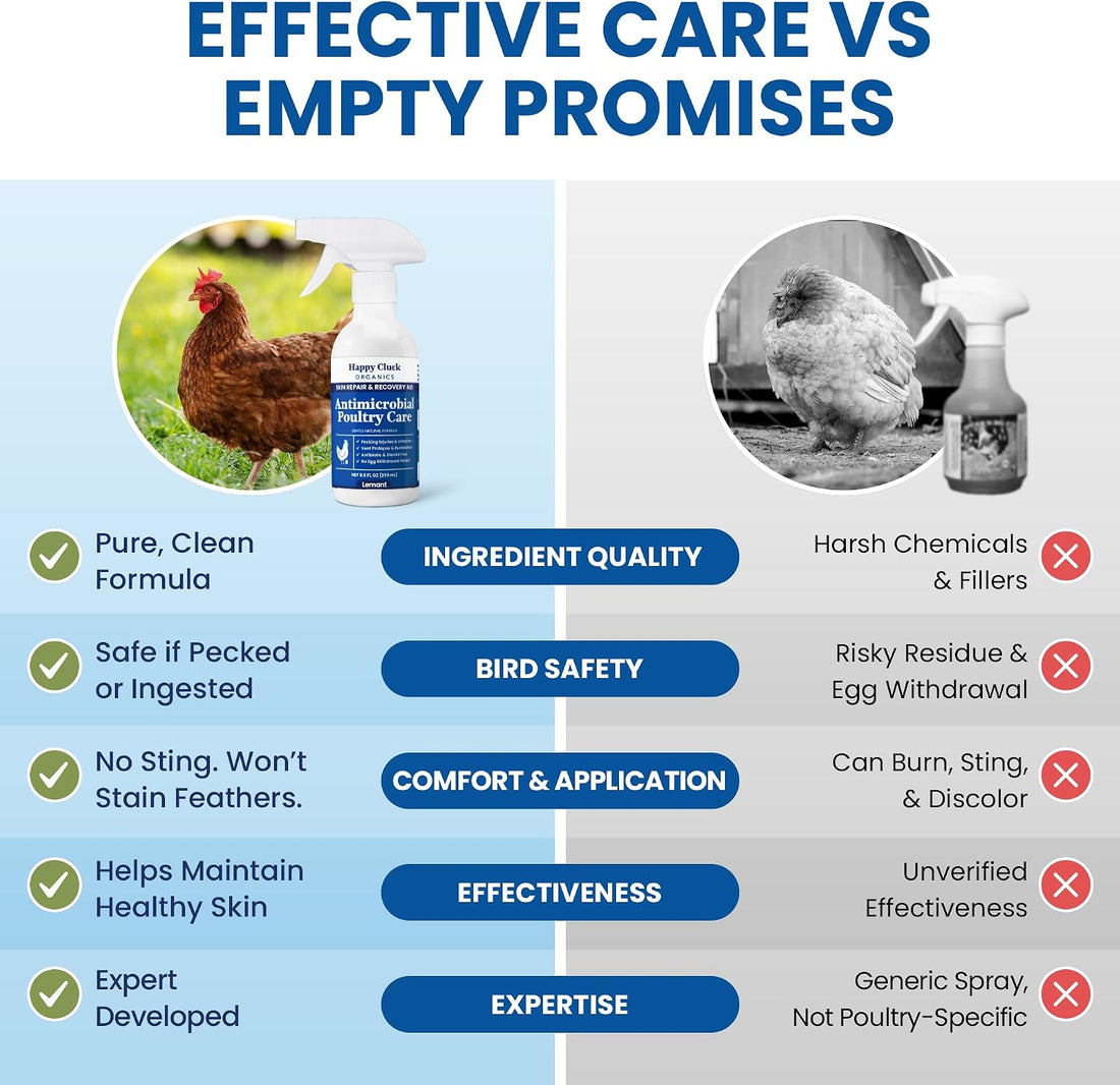 Lemant Poultry Care Spray | Skin Repair & Recovery Aid for Chicken