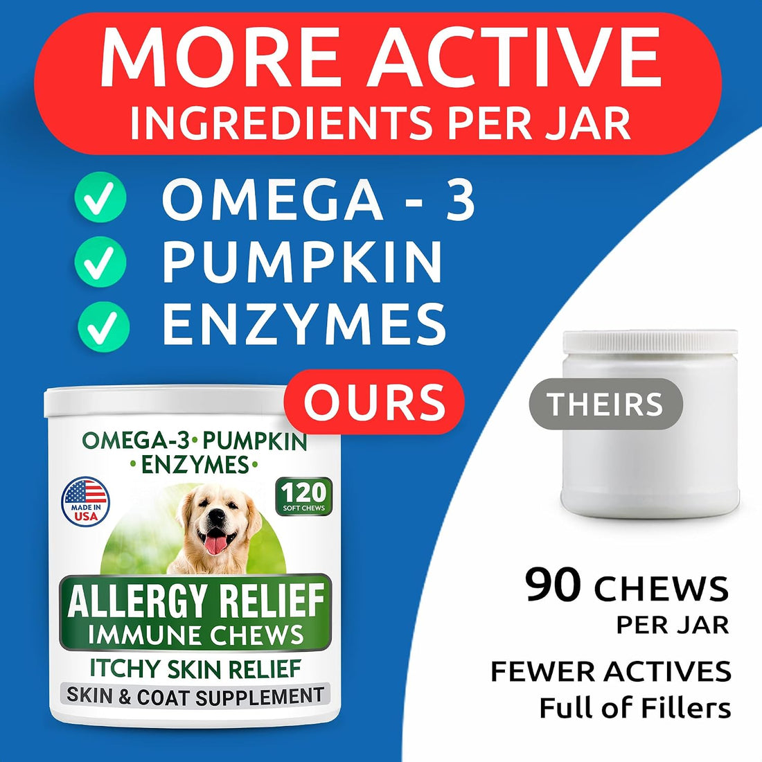 BARK&SPARK Dog Allergy Relief Soft Chews for Skin Health & Seasonal