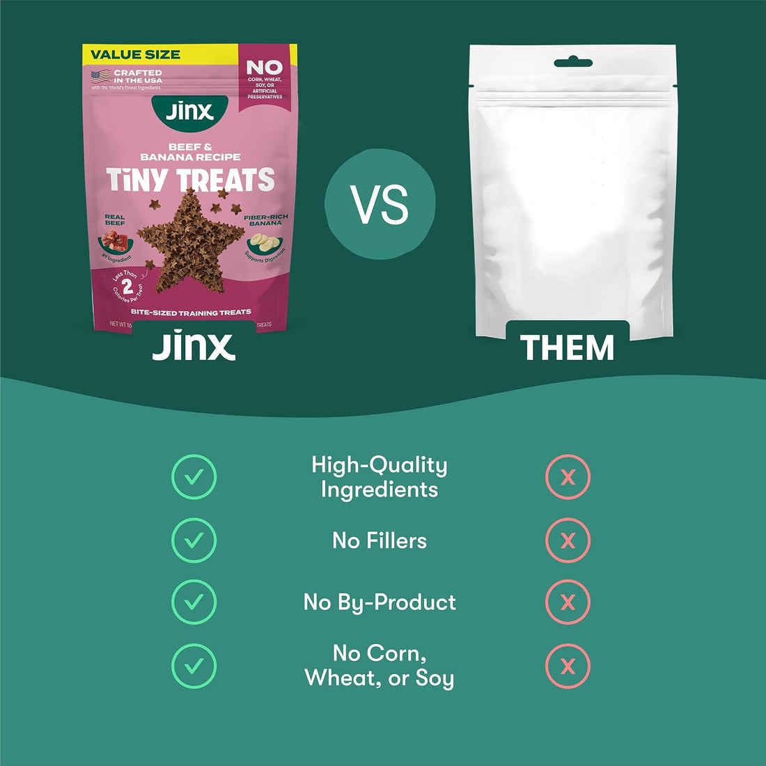 Jinx Dog Training Treats, Bite-Sized Training Treats for Dogs, Beef