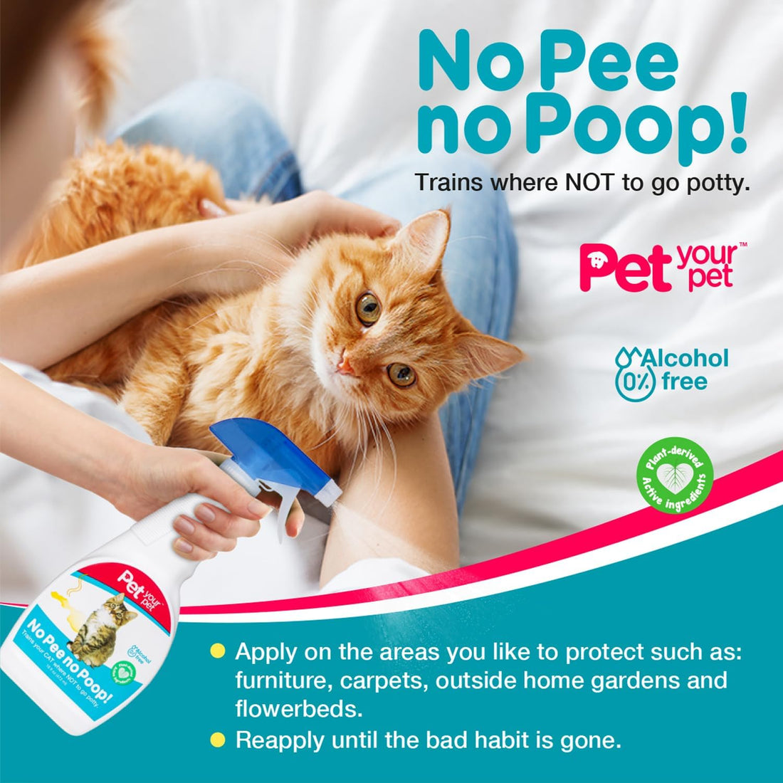 Cat Potty Training Spray No Pee No Poop, 16 Fl Oz