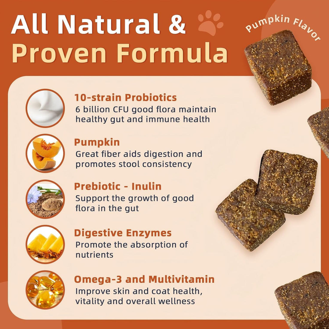 ZEBORA Probiotics for Dogs, Digestive Health, Pumpkin, 120 Soft Chews