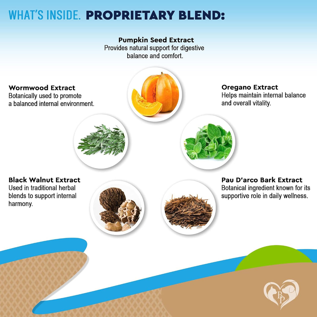 Natural Intestinal Defense for Dogs & Cats