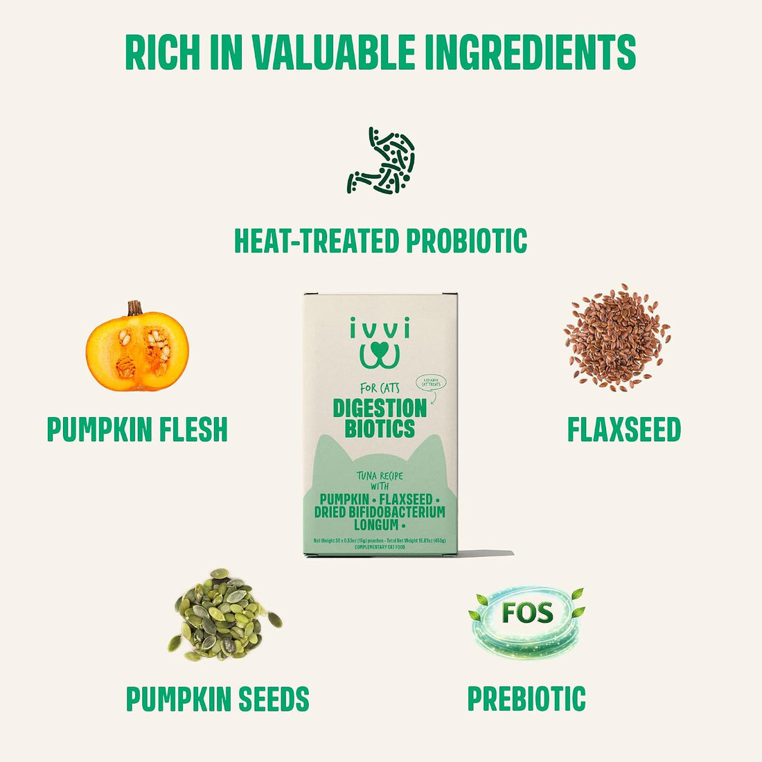 ivvi Digestion Biotics for Cats