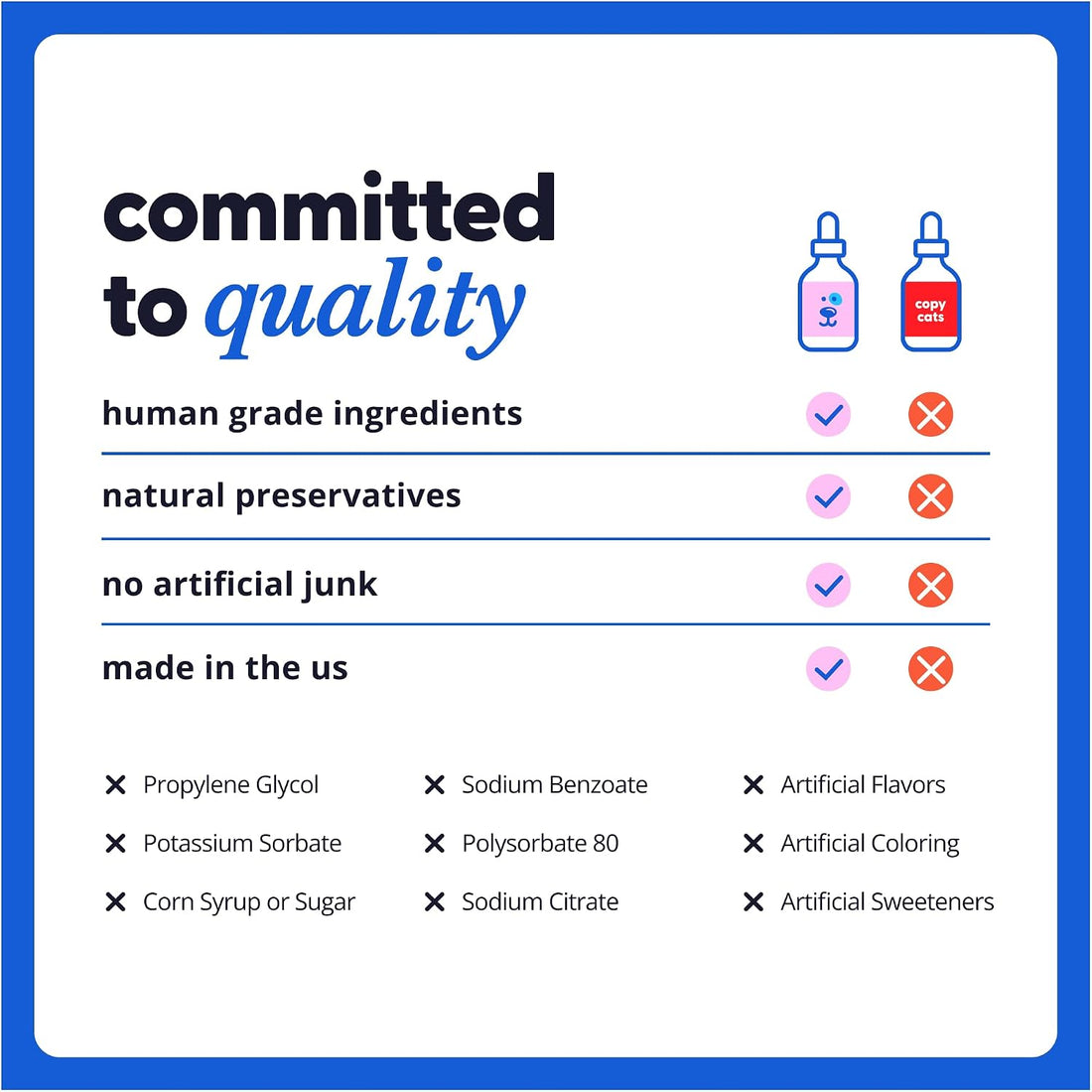 Taily Liquid Collagen for Dogs Skin and Coat Supplement, Cats