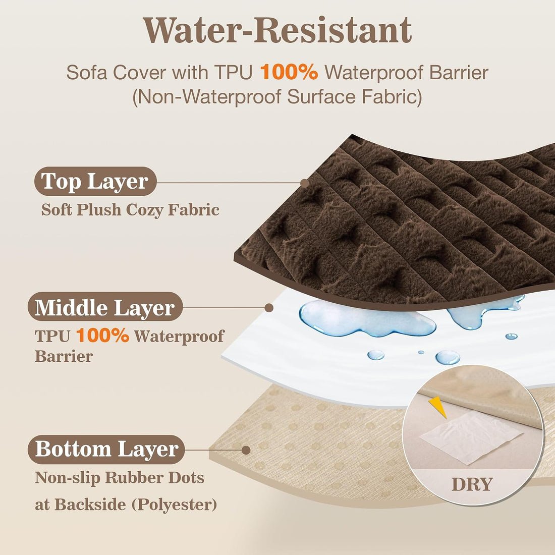 MYSKY HOME Waterproof Couch Covers for Dogs Washable, Chocolate