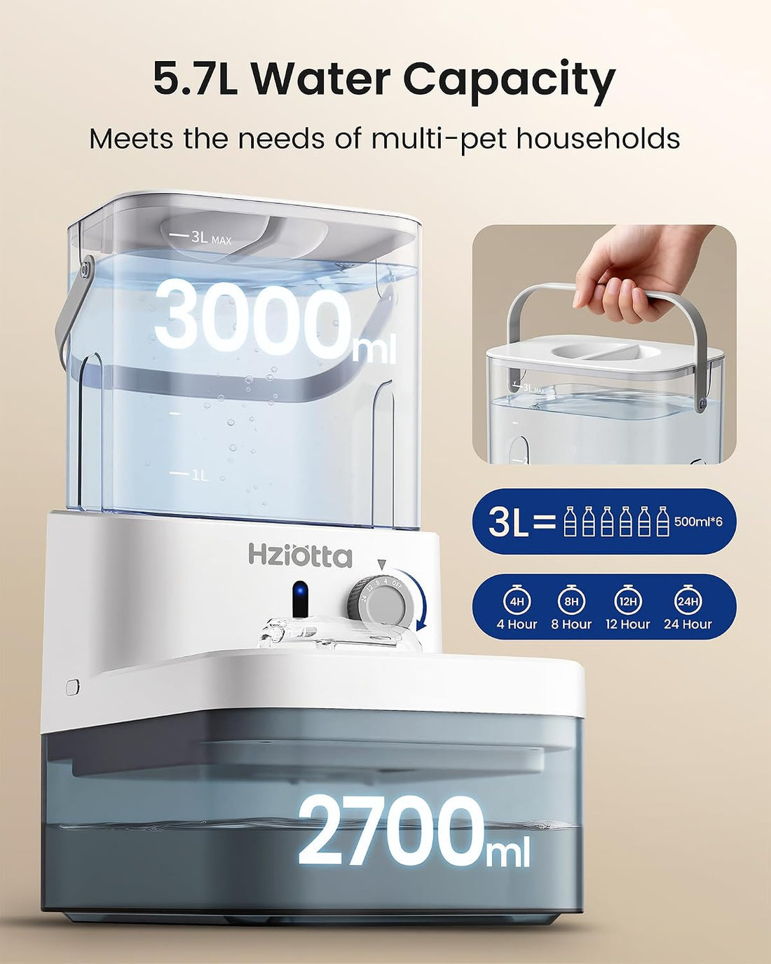 Wastewater Separation Cat Water Fountain – No Filter/Pump, Wireless