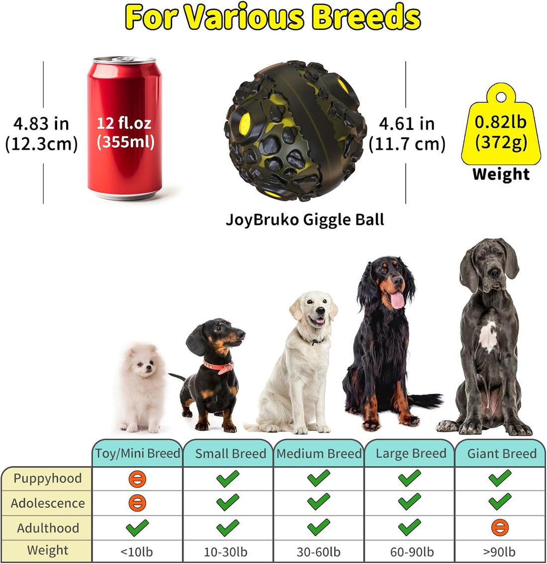 Dog Giggle Balls for Aggressive Chewers Interactive Dog Toy Ball