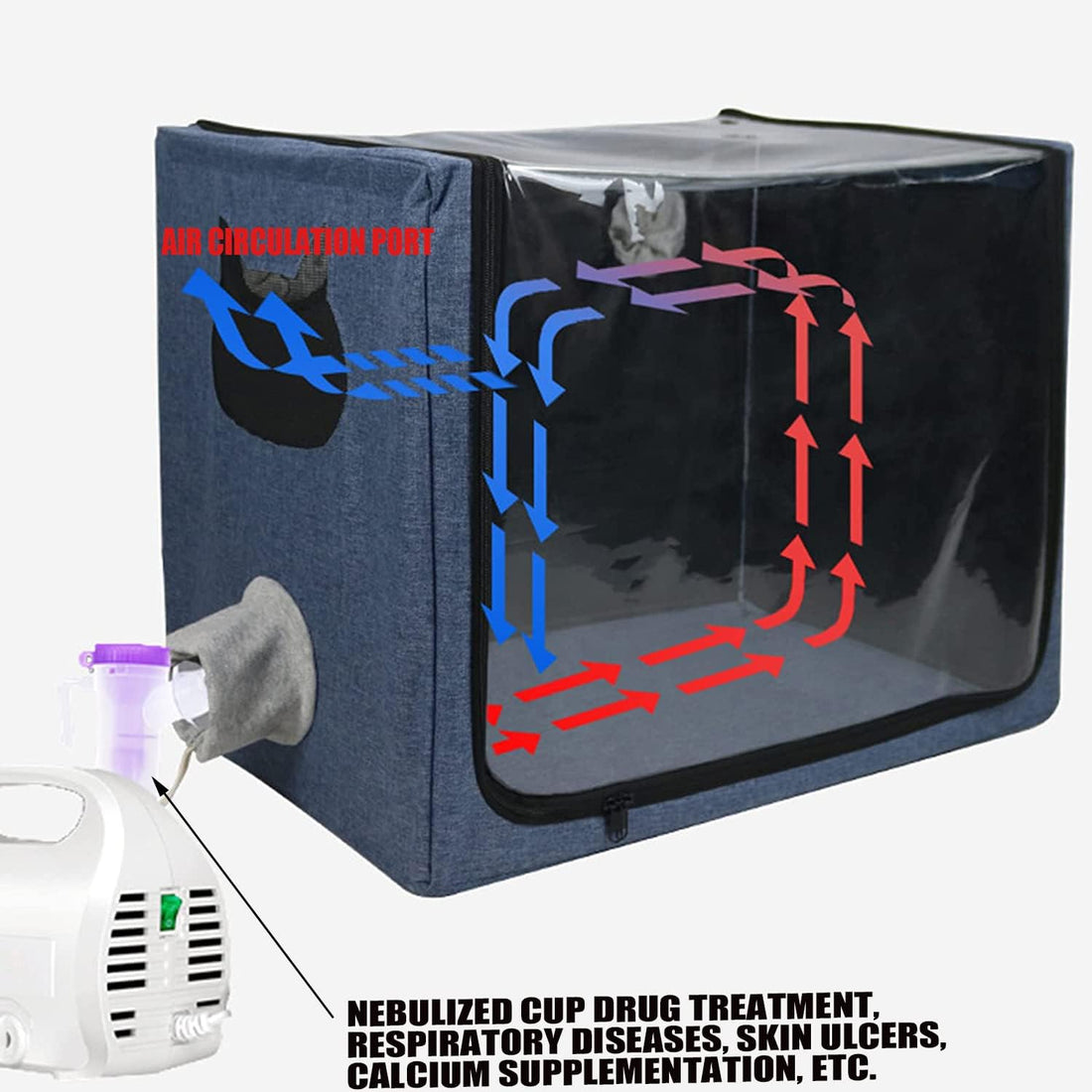 Pet Atomization Nest,Cat and Dog Atomization Box Oxygen Inhalation