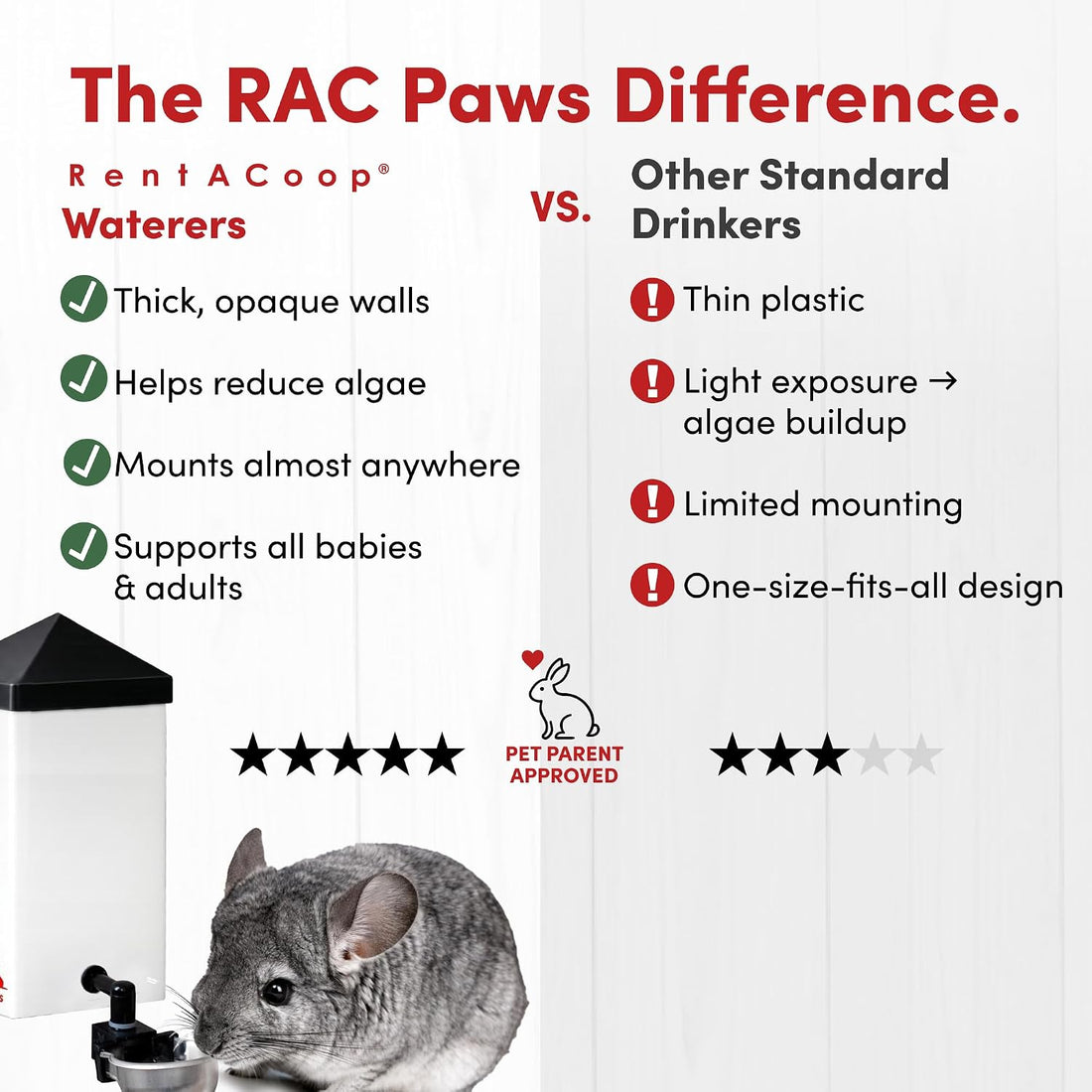 RentACoop 32oz Small Animal Drinking Bottle with Auto-Fill Metal Cup