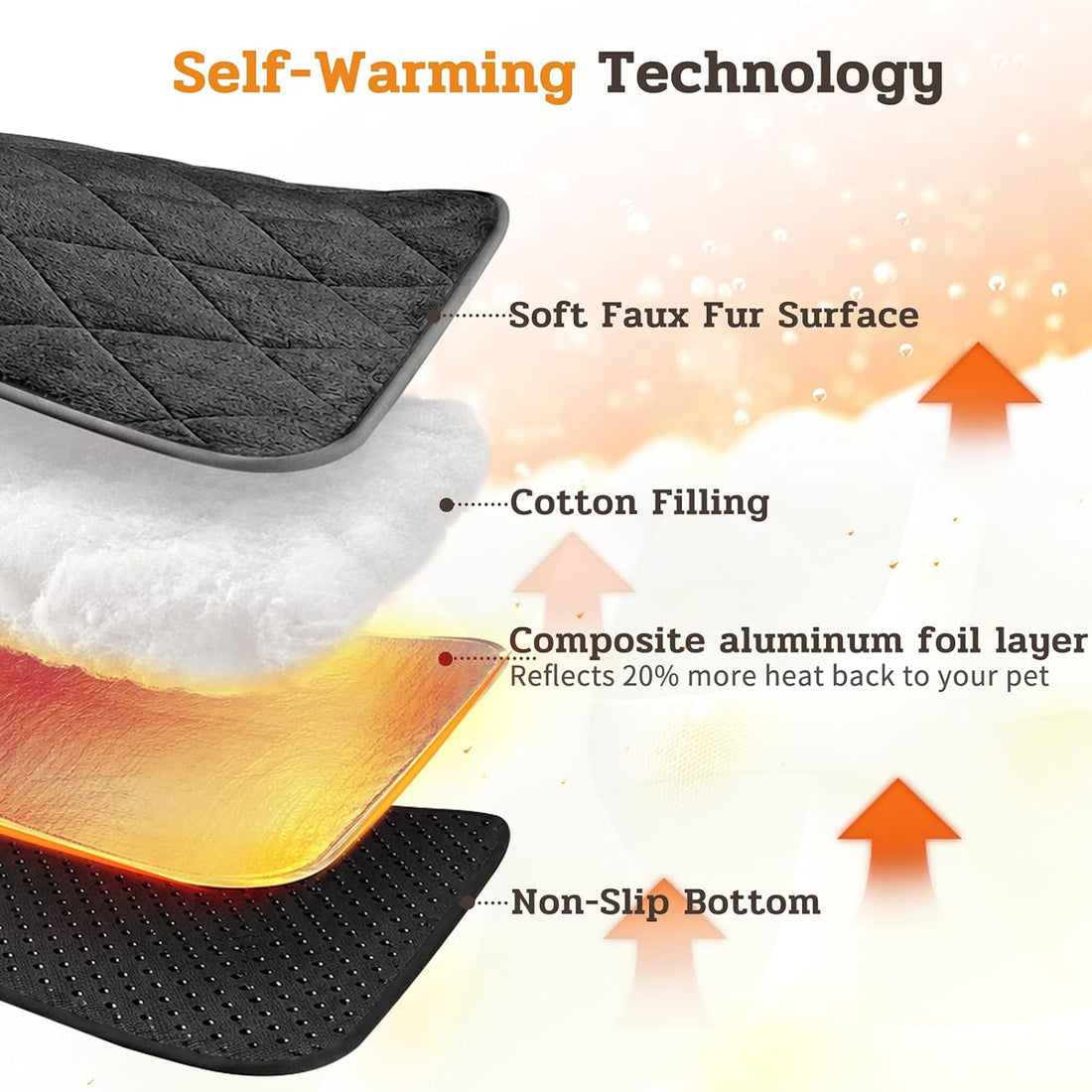 NWK Self Warming Thermal Pet Mat for Dogs and Cats (Black, Small)