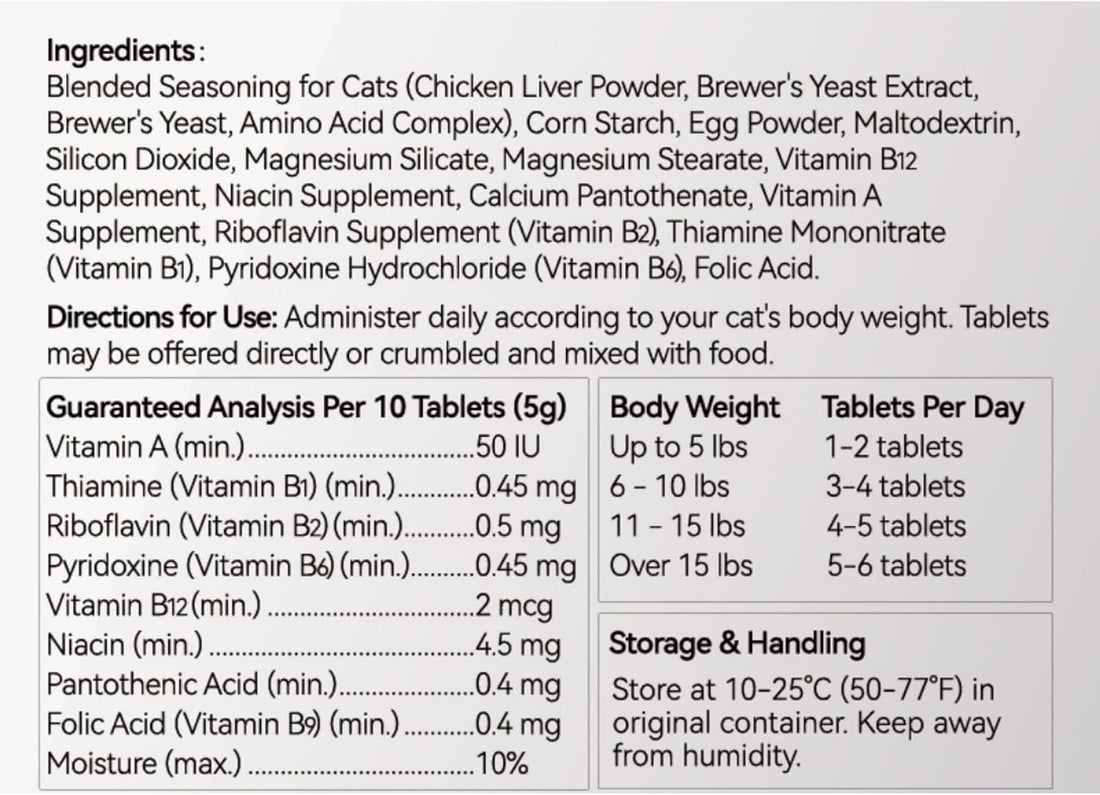 Cat Allergen Reducing Multivitamin Neutralize 4 Fel d Allergens