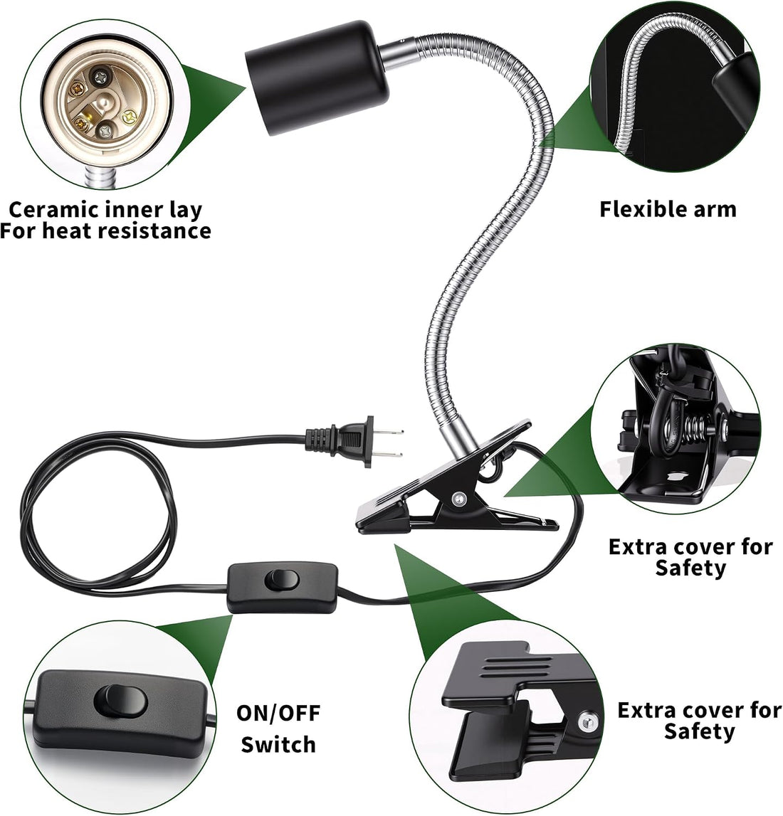 HarmonyHome Bird Cage UVB Light Combo Kit