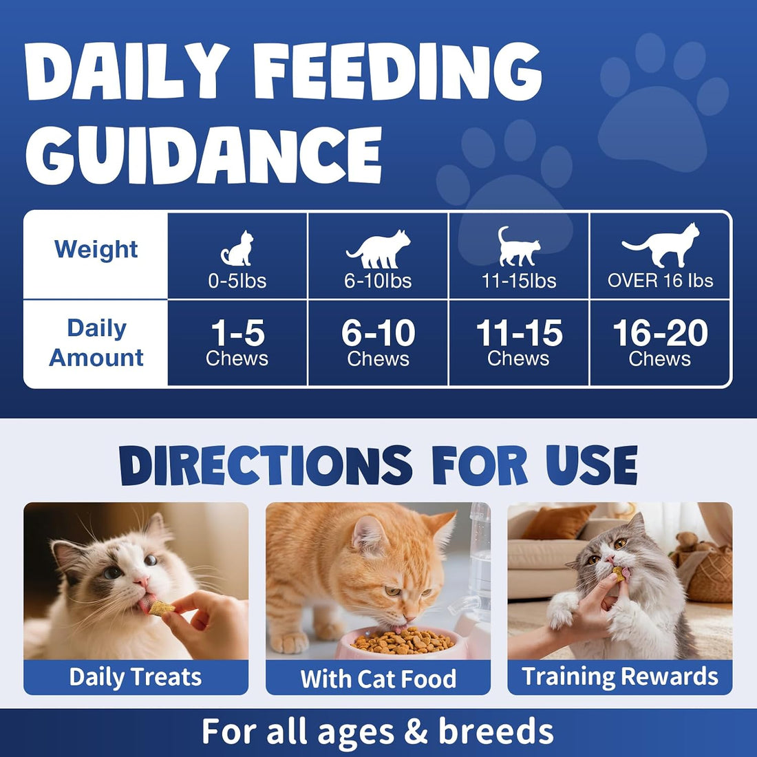Flea and Tick Prevention for Cats, 500 Oral Cat Flea Treatment