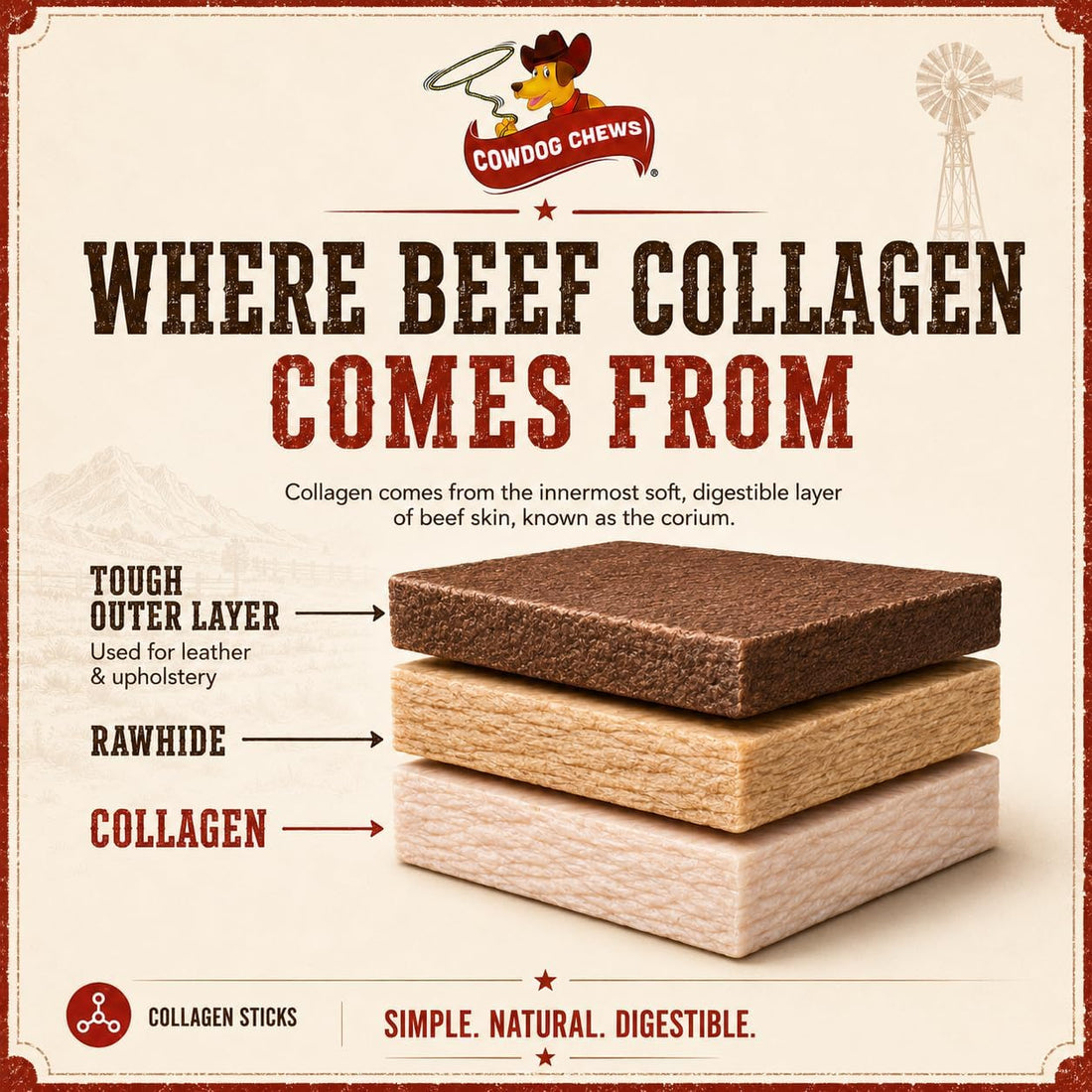 Cowdog Chews Collagen Rolls 6" - Odor-Free