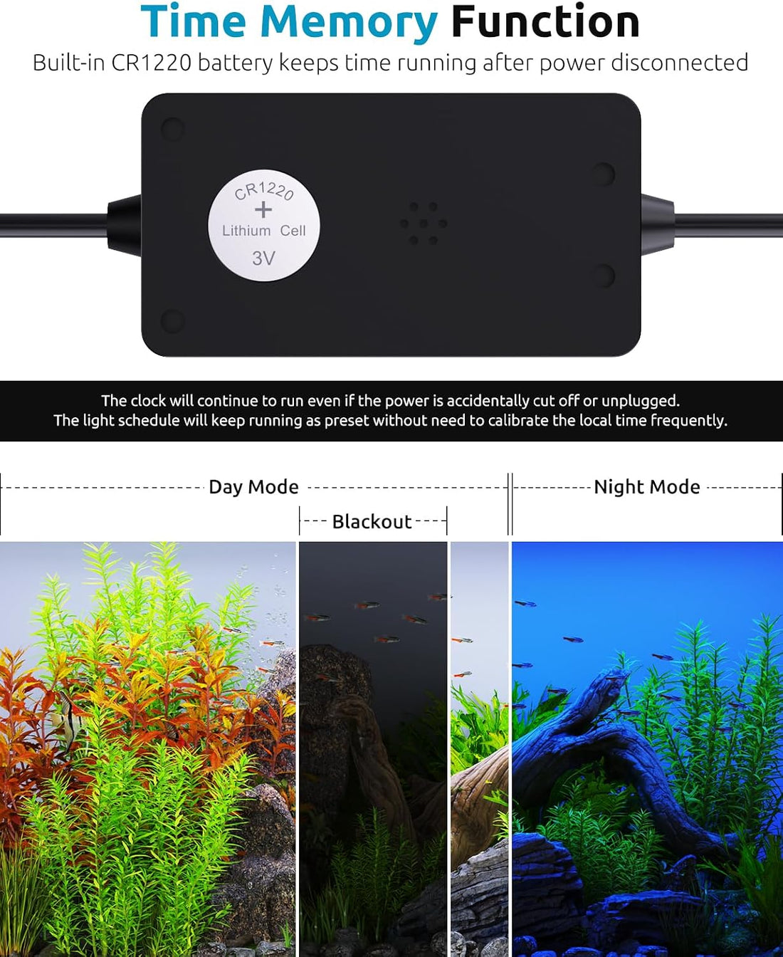 SEAOURA Aquarium Planted Light with 24/7 Timer for 48-54in Fish Tank