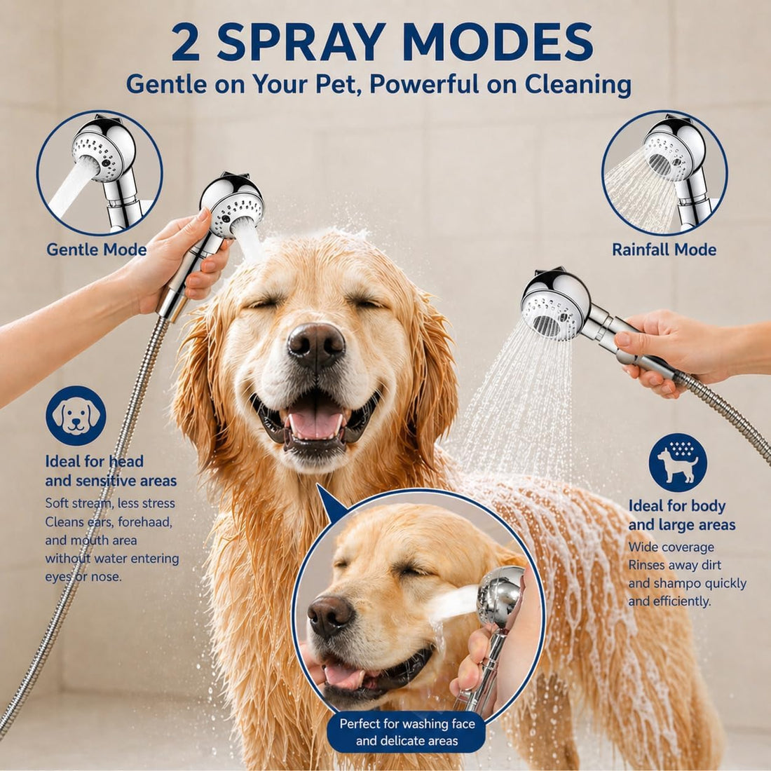 Quiet Dog Shower Attachment with One-Button Pause