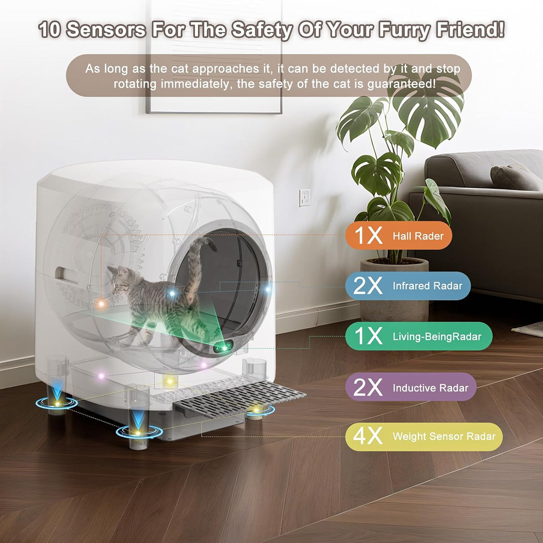 Automatic Litter Box, Self Cleaning Litter Box, Odor Control