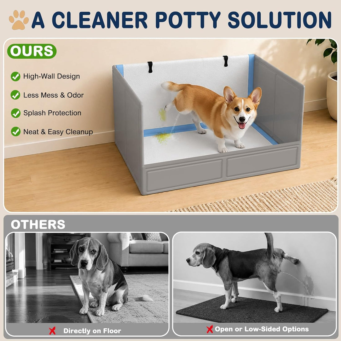 BoYata Dog Litter Box with High Walls