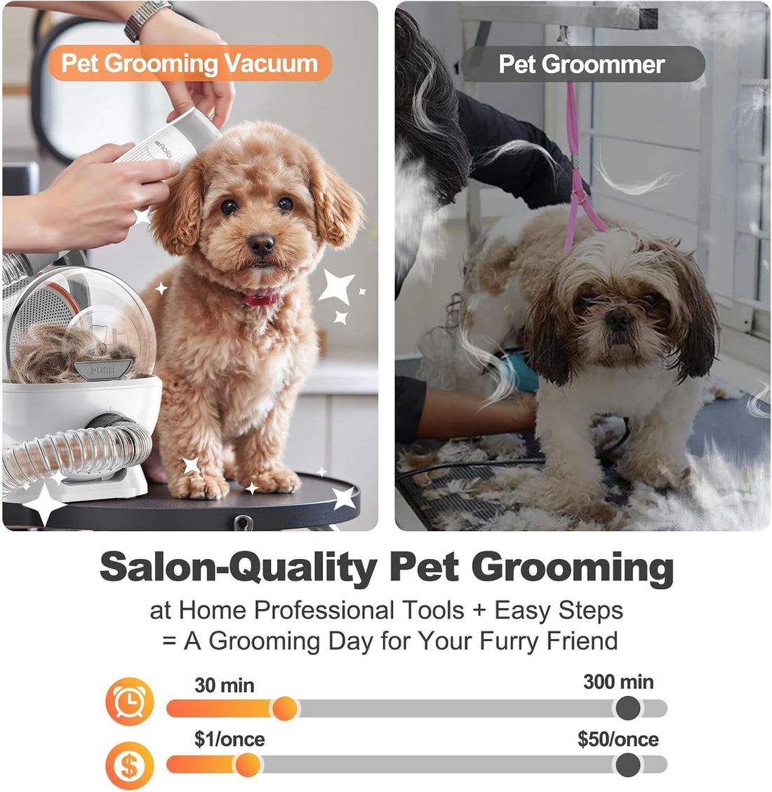 Afloia 6-in-1 Dog Grooming Kit, Pet Grooming Vacuum for Shedding