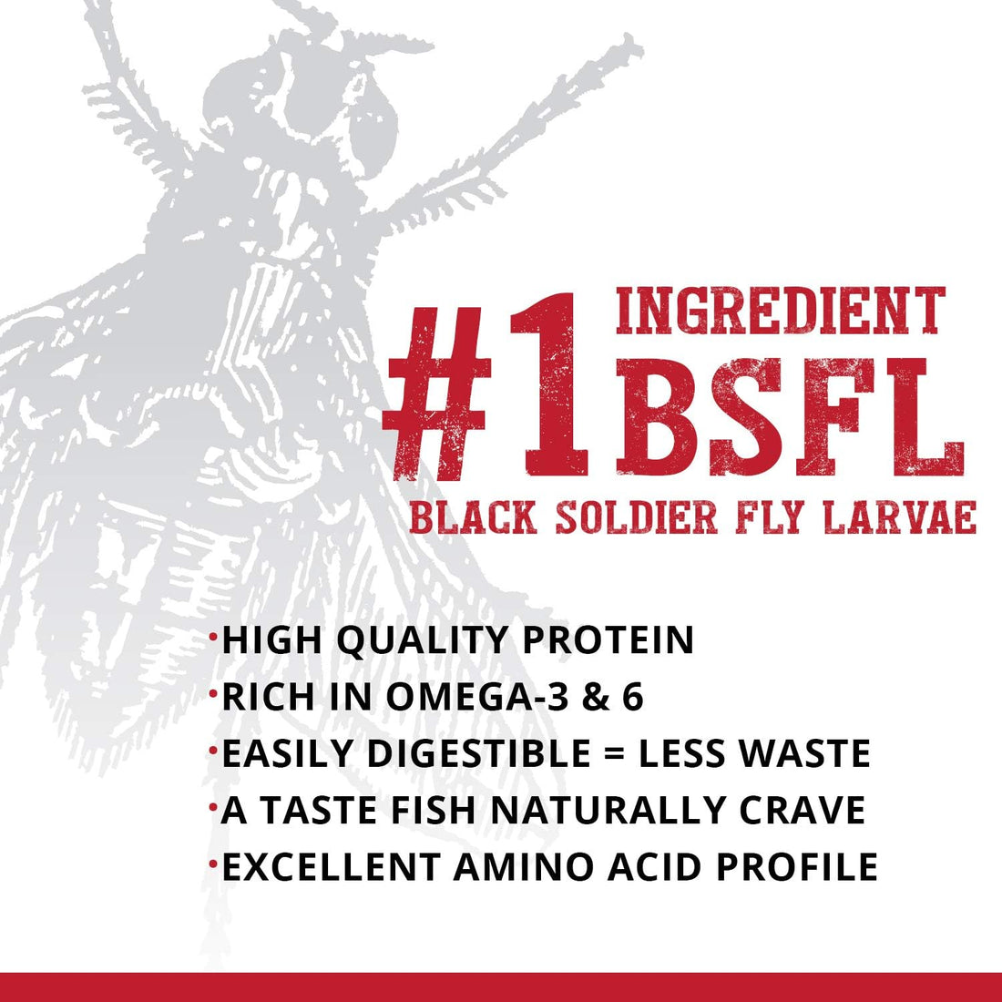 Fluval Bug Bites Cichlid Fish Food, 3.53 oz