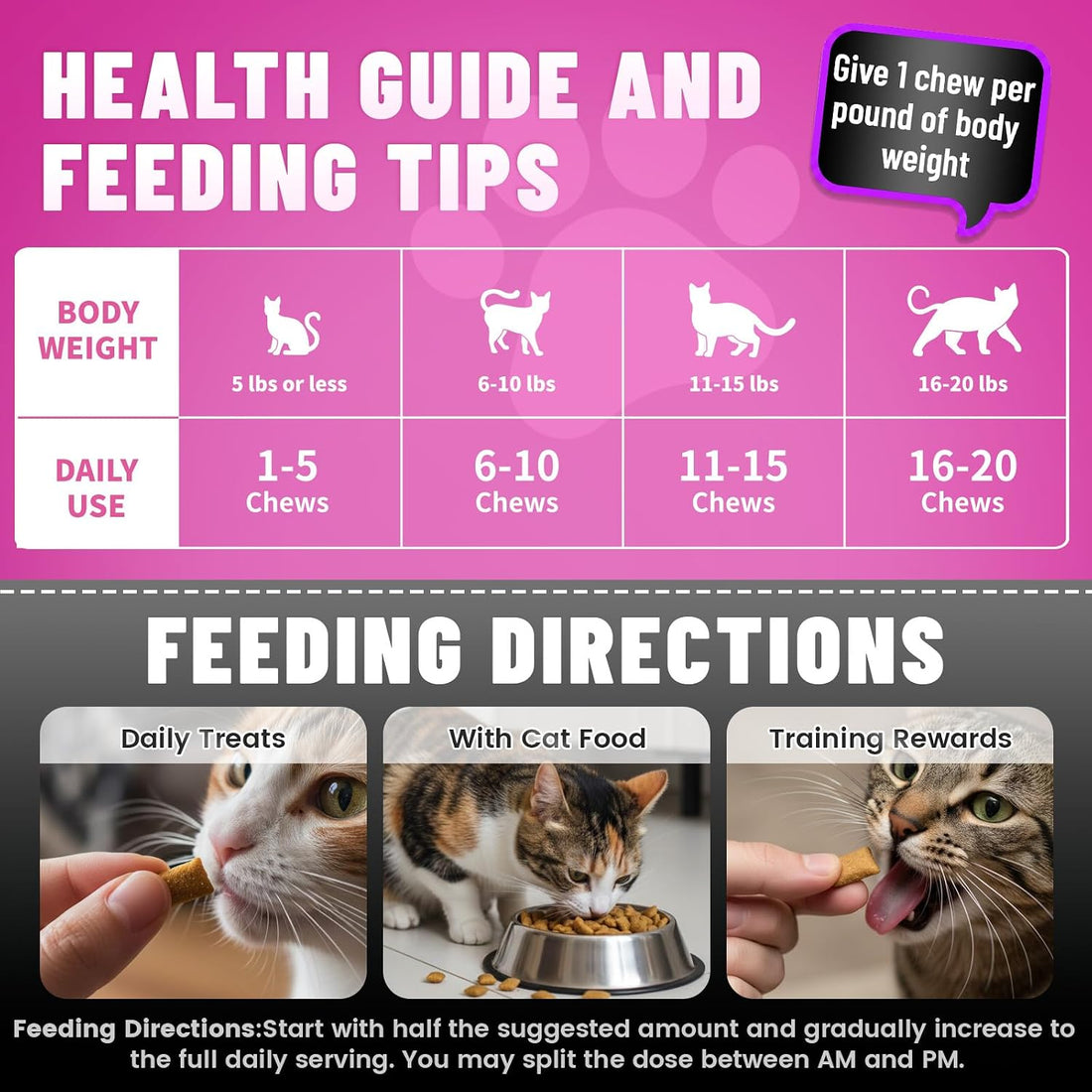 Taurine for Cats Vitamins Treats