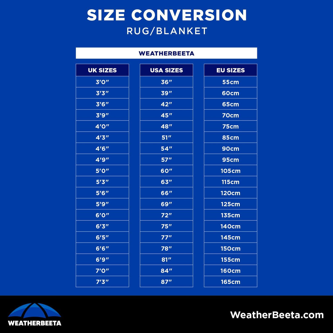 WeatherBeeta ComFiTec Ripshield Fly Sheet Detach-A-Neck, White/Cobalt