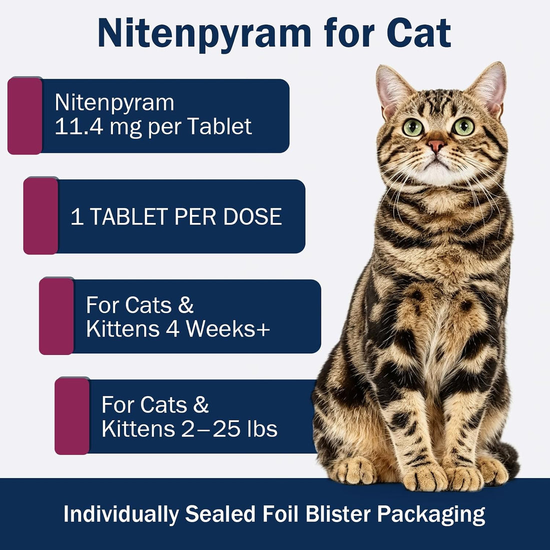 Nitenpyram Tablets for Cats, Cat Flea Tablets 11.4 mg, 12 Doses