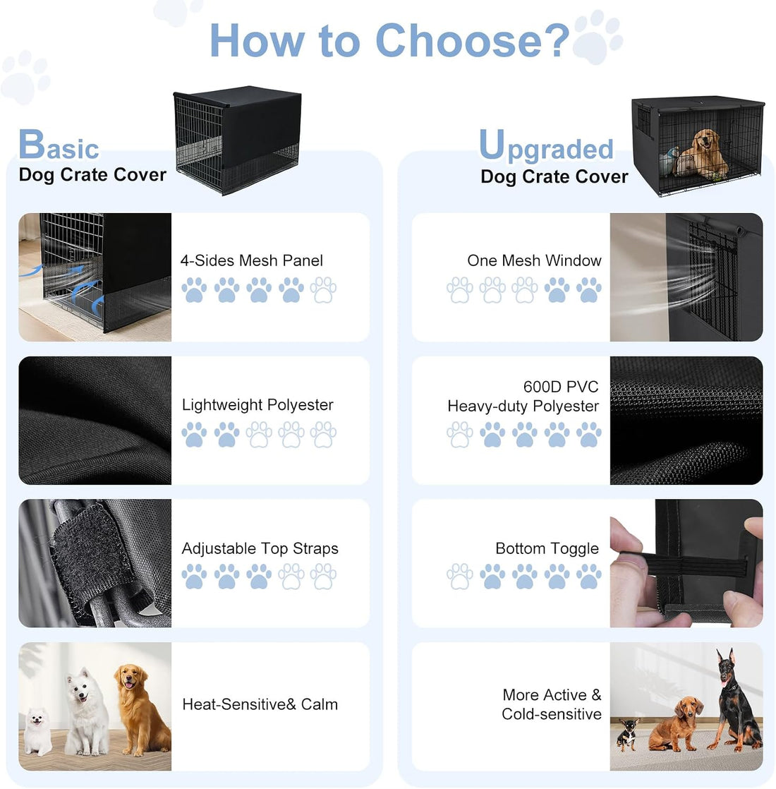 Explore Land Breathable Dog Crate Cover, 18 inches
