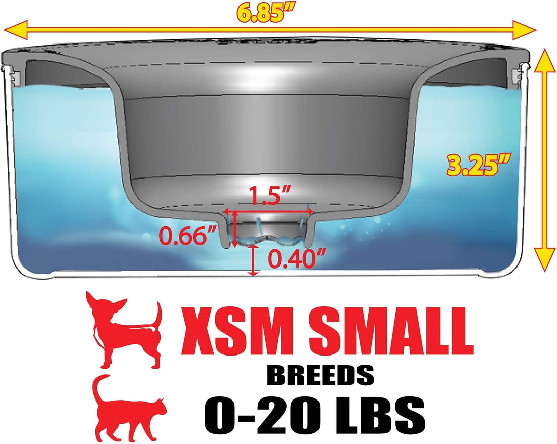 Slopper Stopper Tritan Plastic Dripless Water Bowl with Lid