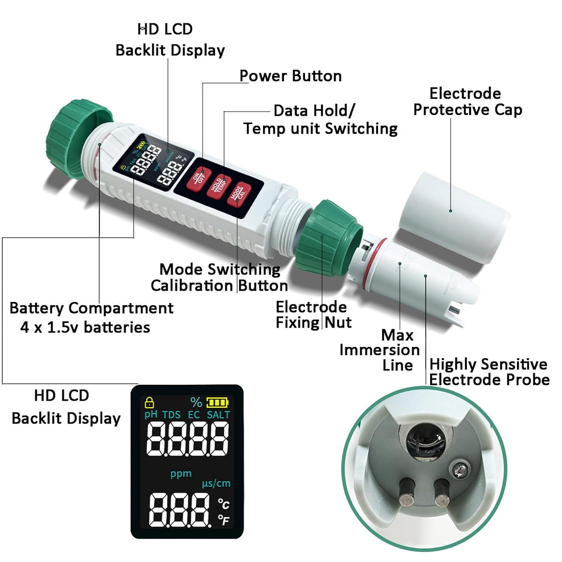 Digital Salinity Tester Pool Saltwater Tester pH and Salt Meter