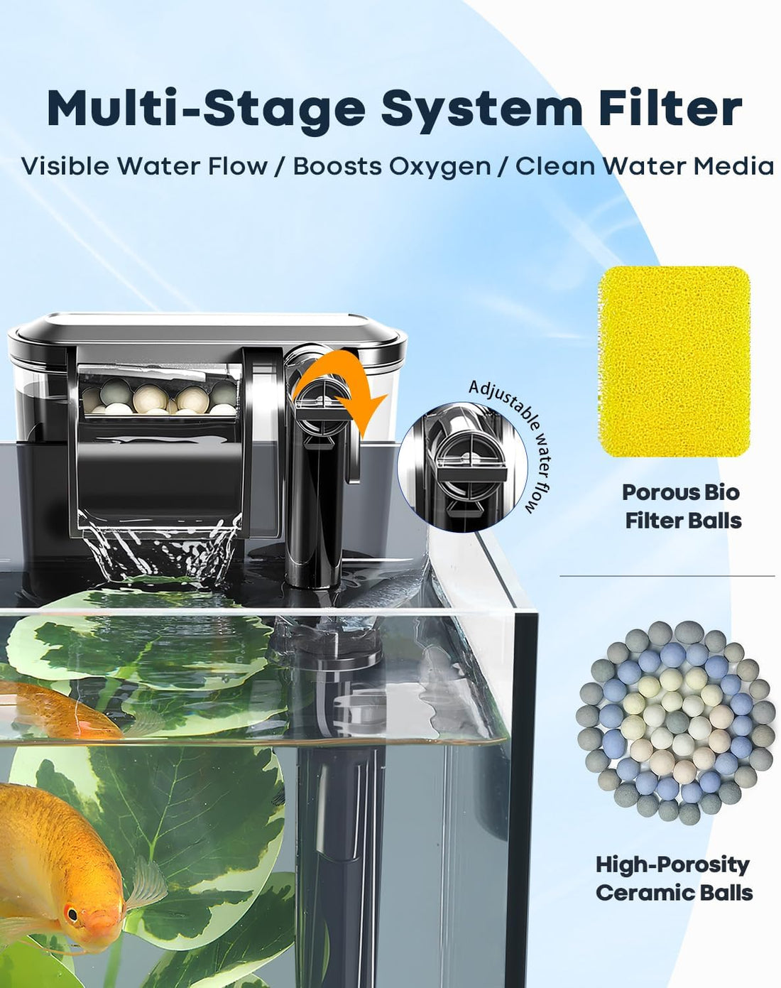 1.25 Gallon Fish Tank Small Glass Aquarium Kit Starter Set Dark